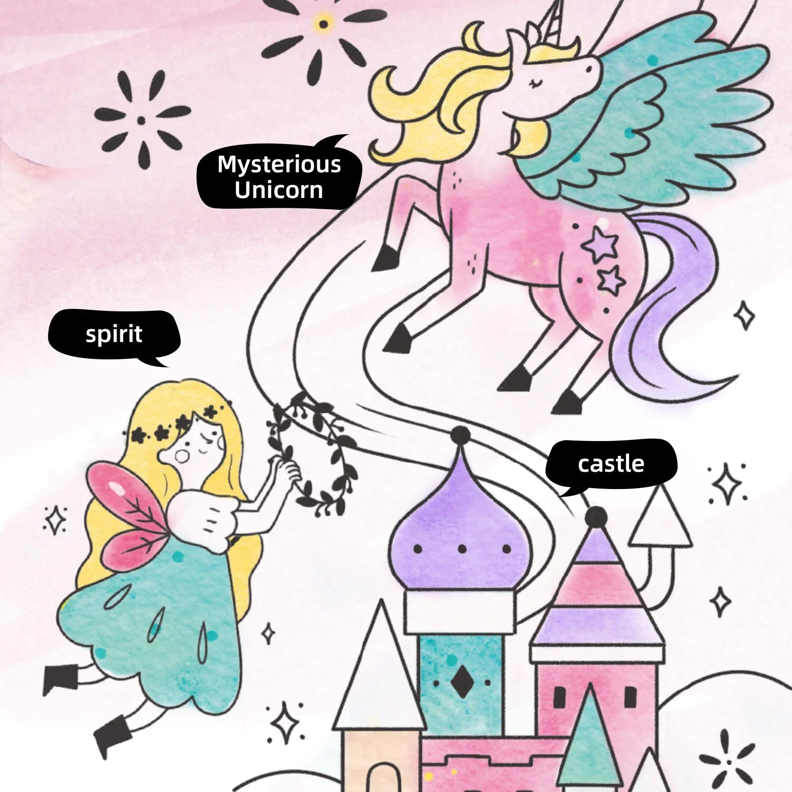 Unicorn Efsanesi : Yeni Nesil Sulu Boya Eğlencesi!